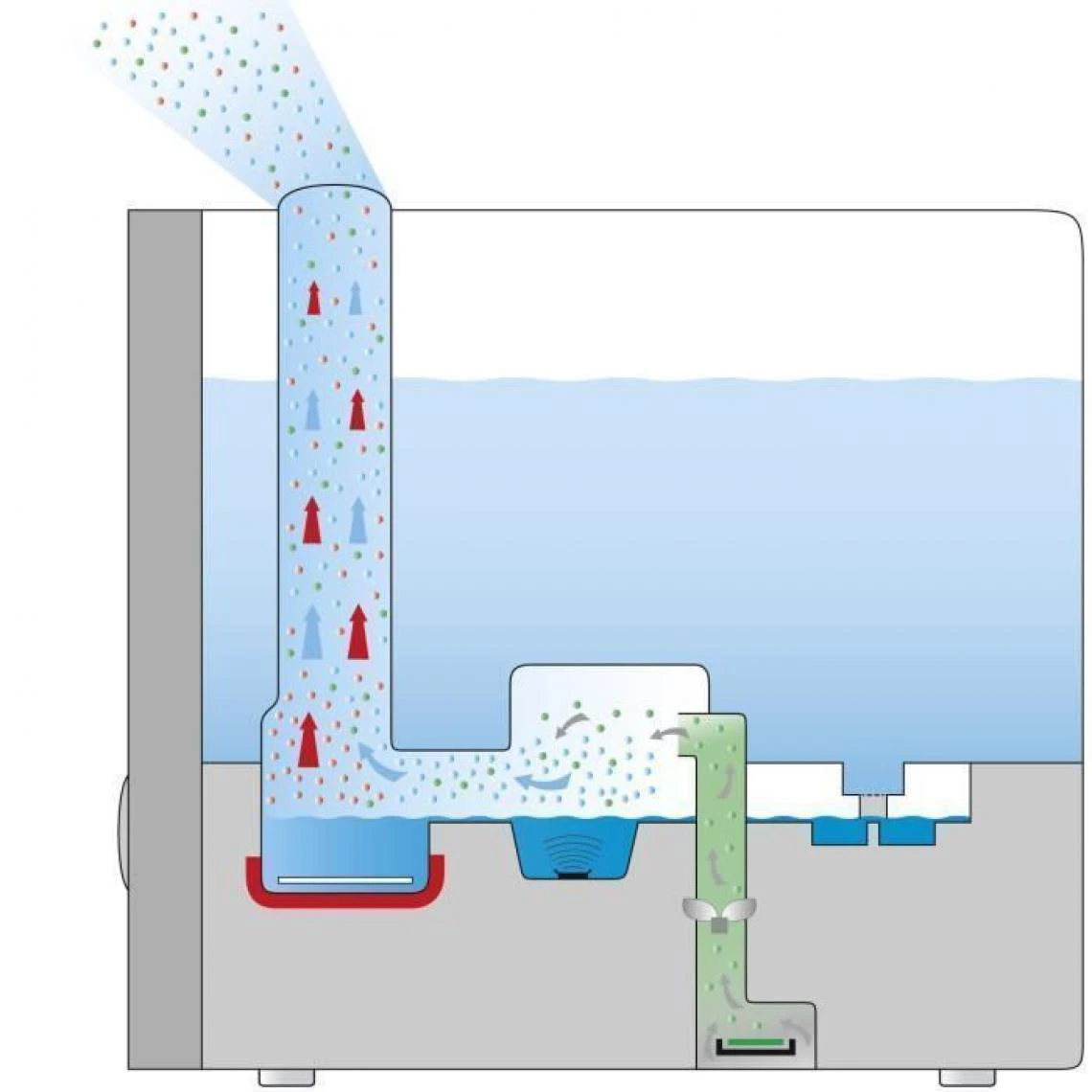 BEURER LB 88 Humidificateur Dair A Double Technologie 48 M2 - Blanc – Image 4