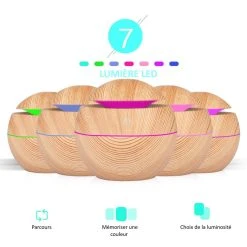 Platyne HUMIDIFICATEUR AVEC ECLAIRAGE D'AMBIANCE LED