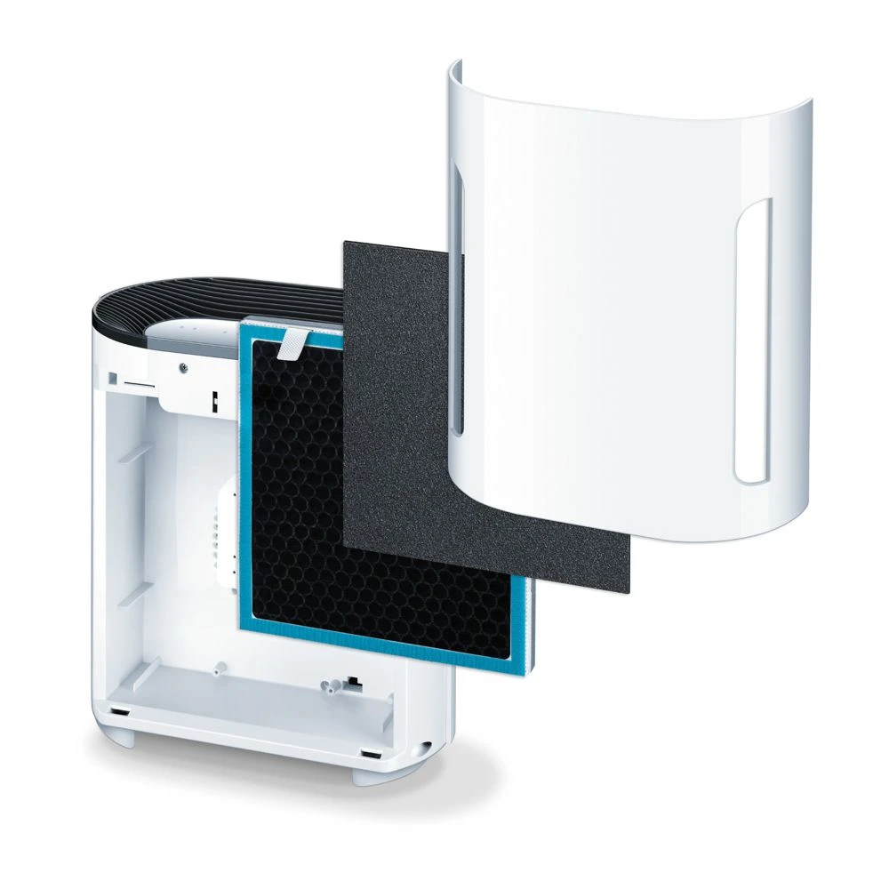 Beurer LR200 – Image 5